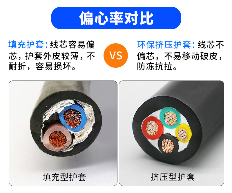 拖链电缆对比4.jpeg