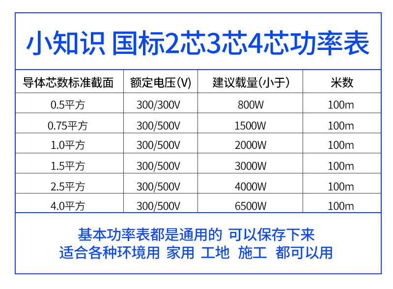 拖链电缆选型.jpeg