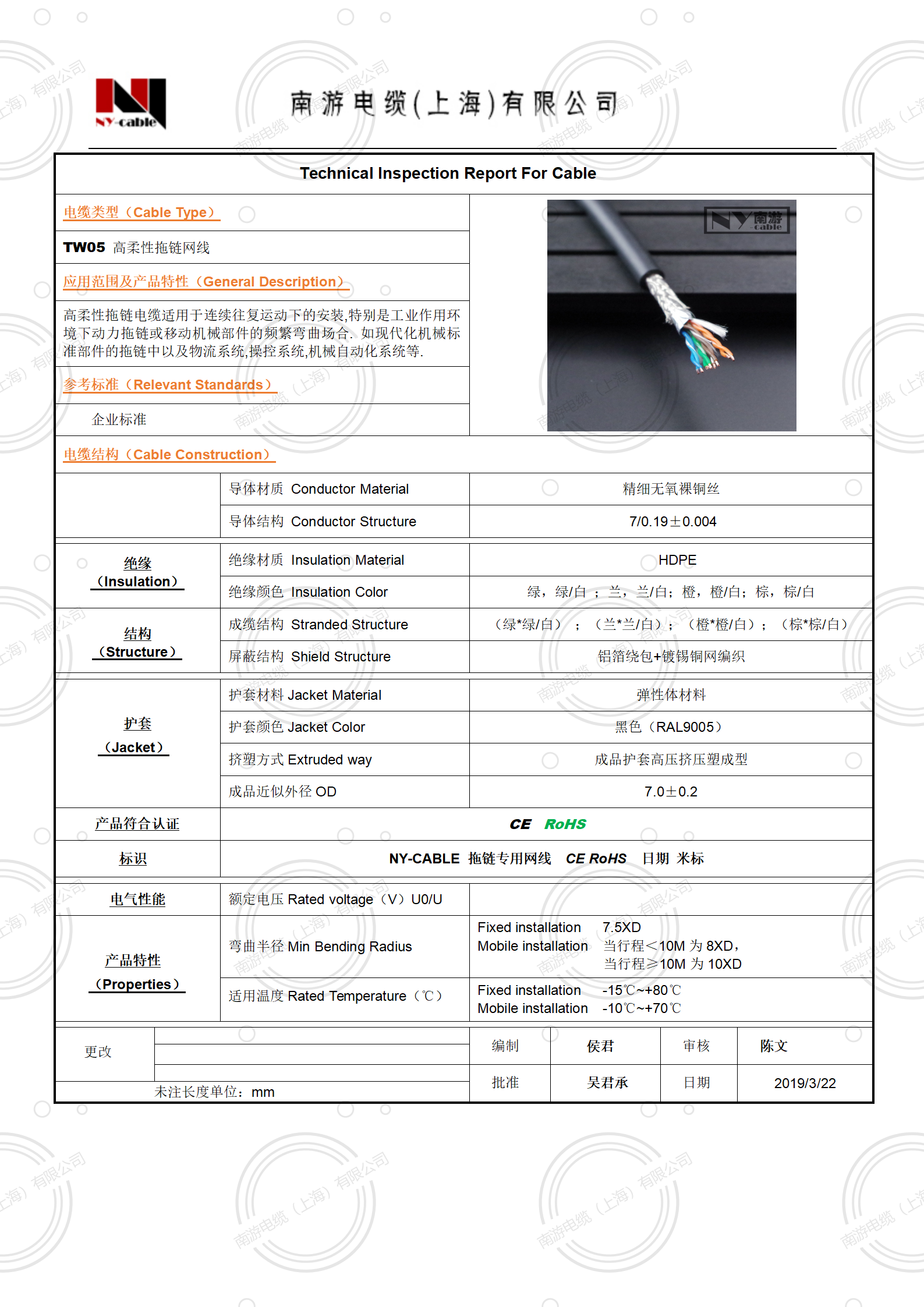 网线规格书_01.png