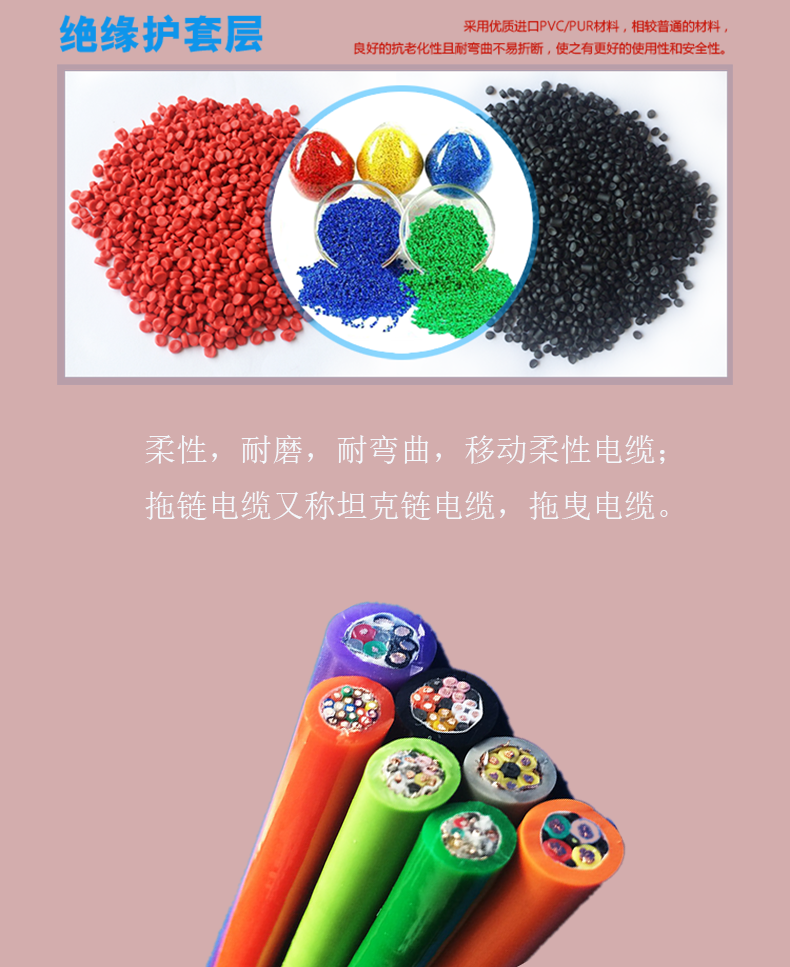 拖链电缆绝缘护套料